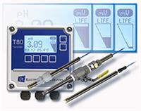 Pre-pHault Insitu Diagnostic Transmitter